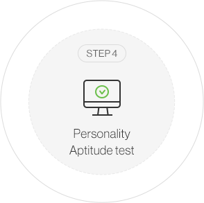 PersonalityAptitude test